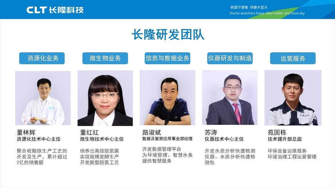 長隆研發(fā)團(tuán)隊